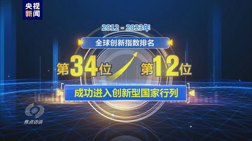 創新引領超越 環?？萍碱I域的歷史性變革