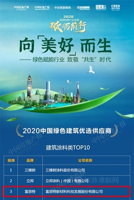 強強聯手，共贏綠色未來 富思特中標朗詩地產外墻涂料集采，引領環保科技新篇章